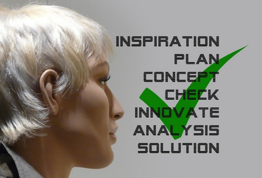 Inspiration Analyse
